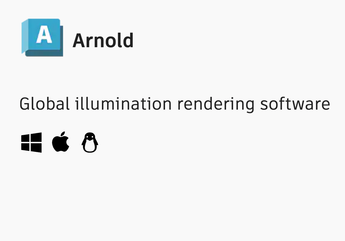 Applicativi Singoli Autodesk 1 Pc 1 Anno - Educational