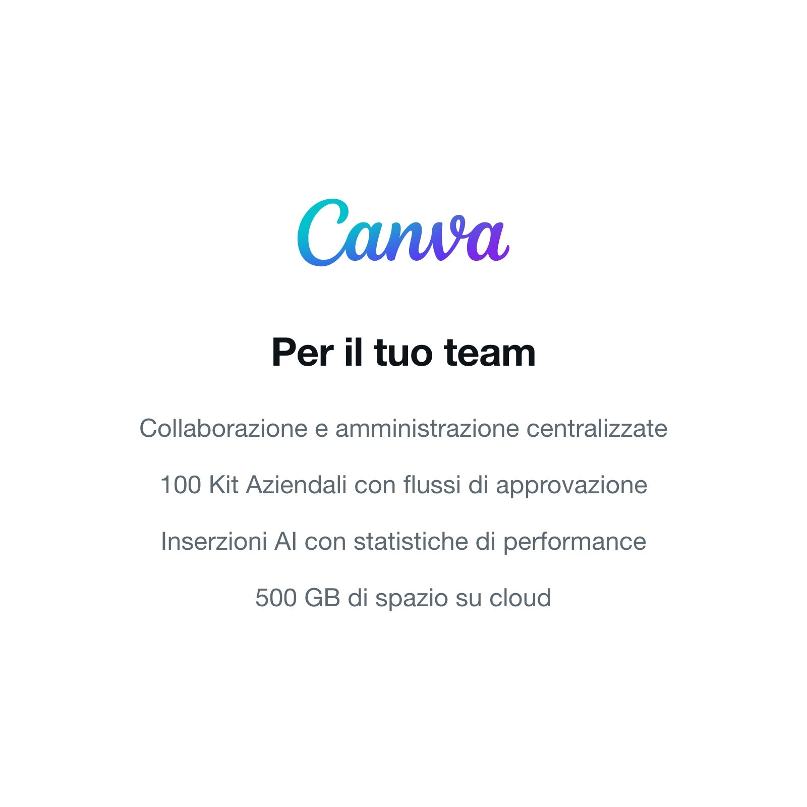 Canva Business per il team: collaborazione, 100 Kit Aziendali, approvazioni, 500 GB