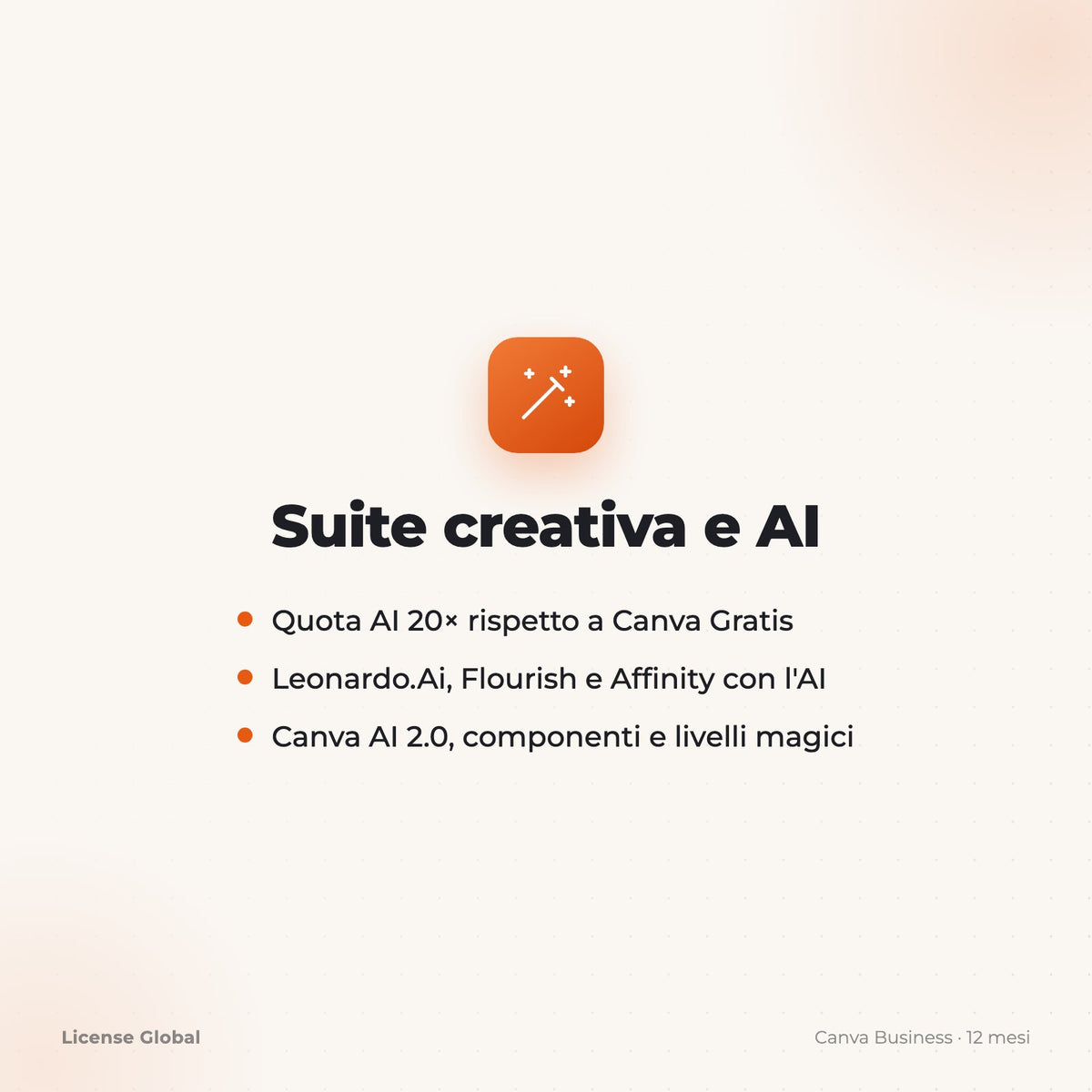 Canva Business: Suite creativa e AI