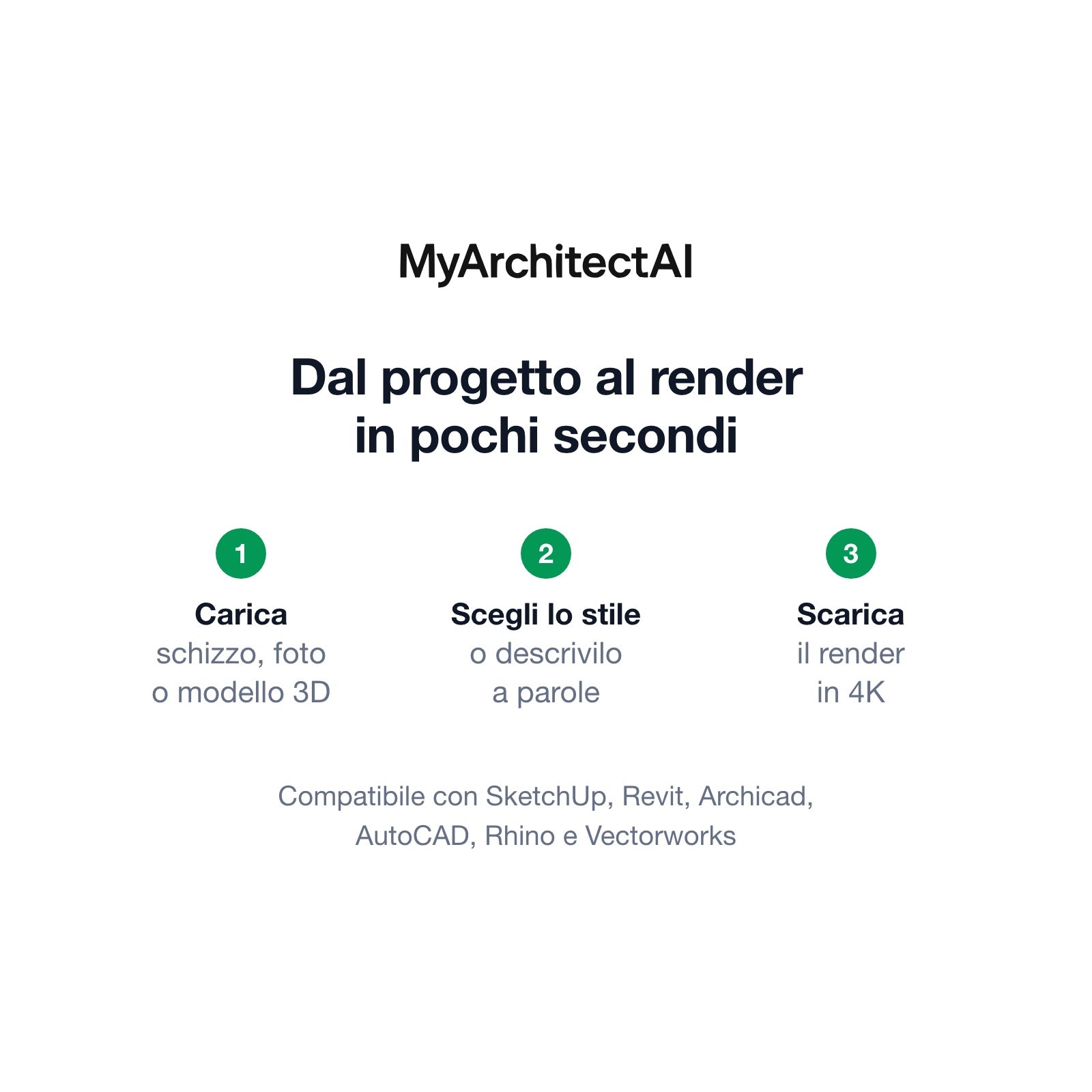 Dal progetto al render in pochi secondi: carica, scegli lo stile, scarica in 4K