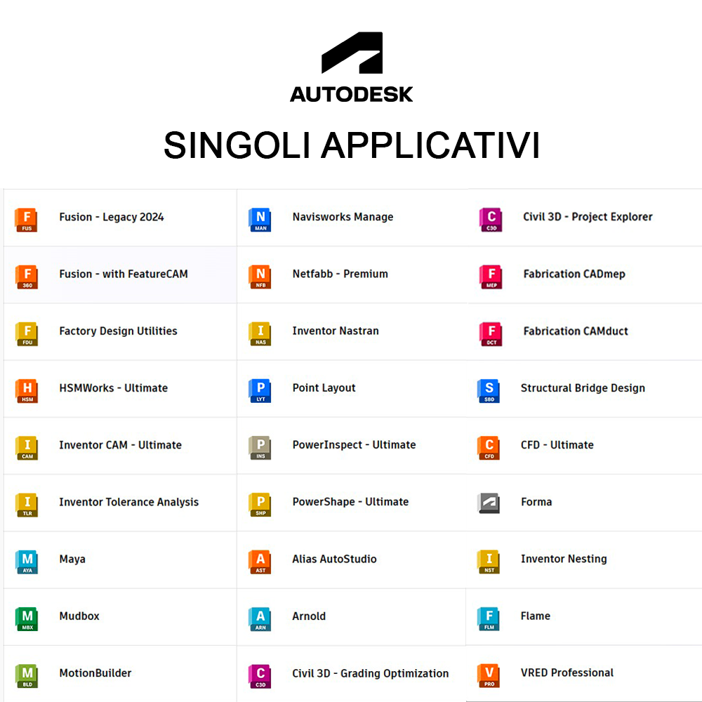 Applicativi Singoli Autodesk 1 Pc 1 Anno