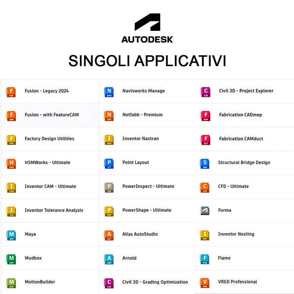 Applicativi Singoli Autodesk 1 Pc 1 Anno - Educational